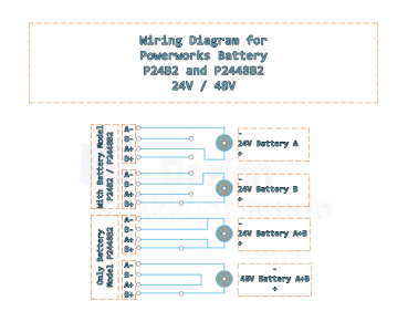 Wiring 1